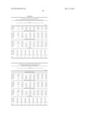 APPLICATION OF ELECTROCHEMICAL IMPEDANCE SPECTROSCOPY IN SENSOR SYSTEMS,     DEVICES, AND RELATED METHODS diagram and image