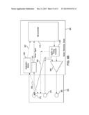 APPLICATION OF ELECTROCHEMICAL IMPEDANCE SPECTROSCOPY IN SENSOR SYSTEMS,     DEVICES, AND RELATED METHODS diagram and image