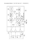 APPLICATION OF ELECTROCHEMICAL IMPEDANCE SPECTROSCOPY IN SENSOR SYSTEMS,     DEVICES, AND RELATED METHODS diagram and image