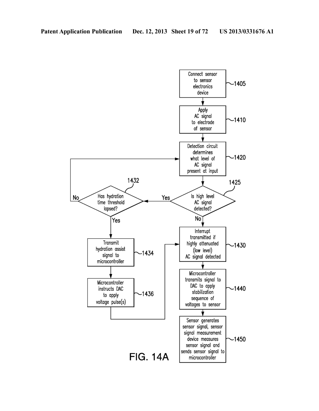 APPLICATION OF ELECTROCHEMICAL IMPEDANCE SPECTROSCOPY IN SENSOR SYSTEMS,     DEVICES, AND RELATED METHODS - diagram, schematic, and image 20