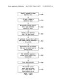 APPLICATION OF ELECTROCHEMICAL IMPEDANCE SPECTROSCOPY IN SENSOR SYSTEMS,     DEVICES, AND RELATED METHODS diagram and image