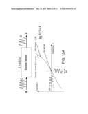 APPLICATION OF ELECTROCHEMICAL IMPEDANCE SPECTROSCOPY IN SENSOR SYSTEMS,     DEVICES, AND RELATED METHODS diagram and image