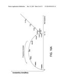 APPLICATION OF ELECTROCHEMICAL IMPEDANCE SPECTROSCOPY IN SENSOR SYSTEMS,     DEVICES, AND RELATED METHODS diagram and image