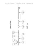 APPLICATION OF ELECTROCHEMICAL IMPEDANCE SPECTROSCOPY IN SENSOR SYSTEMS,     DEVICES, AND RELATED METHODS diagram and image