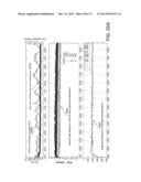 APPLICATION OF ELECTROCHEMICAL IMPEDANCE SPECTROSCOPY IN SENSOR SYSTEMS,     DEVICES, AND RELATED METHODS diagram and image