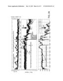 APPLICATION OF ELECTROCHEMICAL IMPEDANCE SPECTROSCOPY IN SENSOR SYSTEMS,     DEVICES, AND RELATED METHODS diagram and image