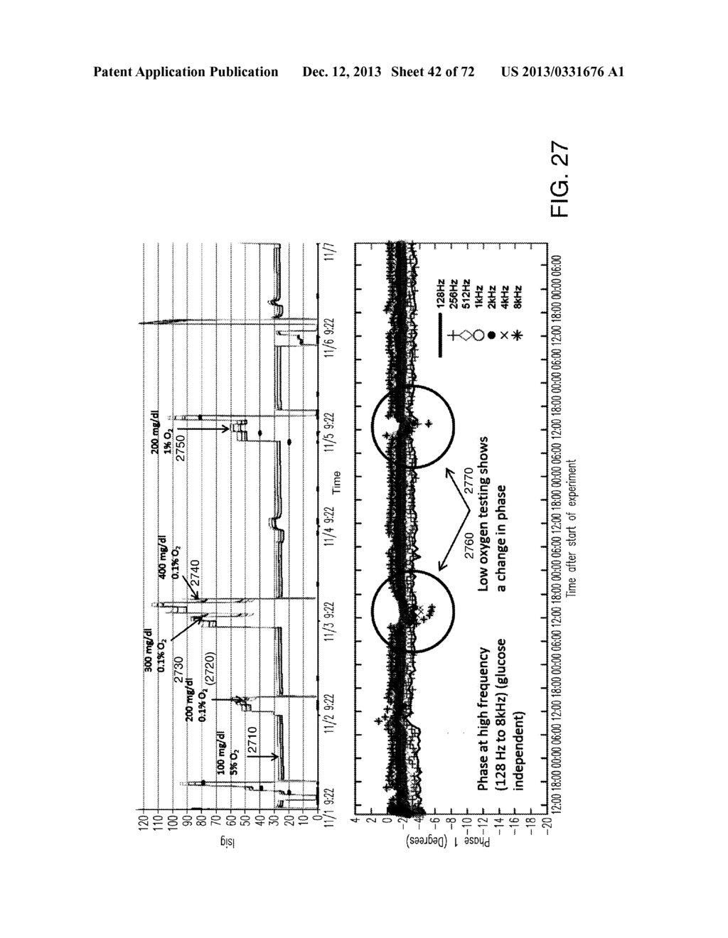 APPLICATION OF ELECTROCHEMICAL IMPEDANCE SPECTROSCOPY IN SENSOR SYSTEMS,     DEVICES, AND RELATED METHODS - diagram, schematic, and image 43