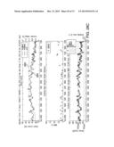 APPLICATION OF ELECTROCHEMICAL IMPEDANCE SPECTROSCOPY IN SENSOR SYSTEMS,     DEVICES, AND RELATED METHODS diagram and image