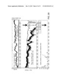 APPLICATION OF ELECTROCHEMICAL IMPEDANCE SPECTROSCOPY IN SENSOR SYSTEMS,     DEVICES, AND RELATED METHODS diagram and image