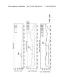 APPLICATION OF ELECTROCHEMICAL IMPEDANCE SPECTROSCOPY IN SENSOR SYSTEMS,     DEVICES, AND RELATED METHODS diagram and image