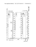 APPLICATION OF ELECTROCHEMICAL IMPEDANCE SPECTROSCOPY IN SENSOR SYSTEMS,     DEVICES, AND RELATED METHODS diagram and image