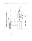 APPLICATION OF ELECTROCHEMICAL IMPEDANCE SPECTROSCOPY IN SENSOR SYSTEMS,     DEVICES, AND RELATED METHODS diagram and image