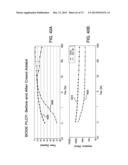 APPLICATION OF ELECTROCHEMICAL IMPEDANCE SPECTROSCOPY IN SENSOR SYSTEMS,     DEVICES, AND RELATED METHODS diagram and image