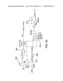 APPLICATION OF ELECTROCHEMICAL IMPEDANCE SPECTROSCOPY IN SENSOR SYSTEMS,     DEVICES, AND RELATED METHODS diagram and image