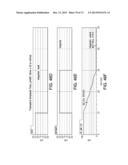 APPLICATION OF ELECTROCHEMICAL IMPEDANCE SPECTROSCOPY IN SENSOR SYSTEMS,     DEVICES, AND RELATED METHODS diagram and image