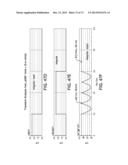 APPLICATION OF ELECTROCHEMICAL IMPEDANCE SPECTROSCOPY IN SENSOR SYSTEMS,     DEVICES, AND RELATED METHODS diagram and image