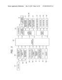 CONTACTLESS TONOMETER diagram and image