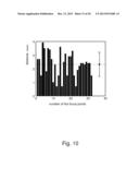 NEURONAVIGATION-GUIDED FOCUSED ULTRASOUND SYSTEM AND METHOD THEREOF diagram and image