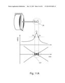 NEURONAVIGATION-GUIDED FOCUSED ULTRASOUND SYSTEM AND METHOD THEREOF diagram and image