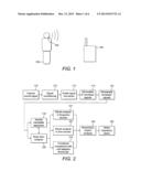 FEATURE CHARACTERIZATION FOR BREATHING MONITOR diagram and image