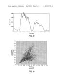 FEATURE CHARACTERIZATION FOR BREATHING MONITOR diagram and image