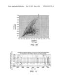 FEATURE CHARACTERIZATION FOR BREATHING MONITOR diagram and image