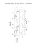 PERITONEAL DIALYSIS SYSTEMS AND METHODS HAVING GRAPHICAL USER INTERFACE diagram and image