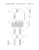 PERITONEAL DIALYSIS SYSTEMS AND METHODS HAVING GRAPHICAL USER INTERFACE diagram and image