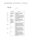 PERITONEAL DIALYSIS SYSTEMS AND METHODS HAVING GRAPHICAL USER INTERFACE diagram and image