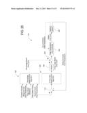 PERITONEAL DIALYSIS SYSTEMS AND METHODS HAVING GRAPHICAL USER INTERFACE diagram and image