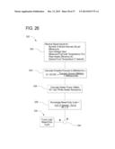 PERITONEAL DIALYSIS SYSTEMS AND METHODS HAVING GRAPHICAL USER INTERFACE diagram and image