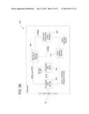 PERITONEAL DIALYSIS SYSTEMS AND METHODS HAVING GRAPHICAL USER INTERFACE diagram and image