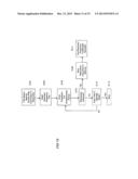 TEMPERATURE ESTIMATION AND TISSUE DETECTION OF AN ULTRASONIC DISSECTOR     FROM FREQUENCY RESPONSE MONITORING diagram and image