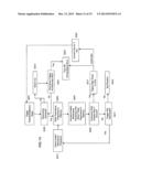 TEMPERATURE ESTIMATION AND TISSUE DETECTION OF AN ULTRASONIC DISSECTOR     FROM FREQUENCY RESPONSE MONITORING diagram and image