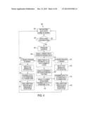 TRIGGERED MODE PACING FOR CARDIAC RESYNCHRONIZATION THERAPY diagram and image