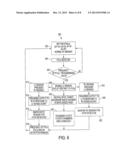 TRIGGERED MODE PACING FOR CARDIAC RESYNCHRONIZATION THERAPY diagram and image