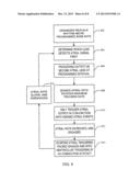 TRIGGERED MODE PACING FOR CARDIAC RESYNCHRONIZATION THERAPY diagram and image