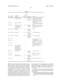 Means for Controlled Sealing of Endovascular Devices diagram and image