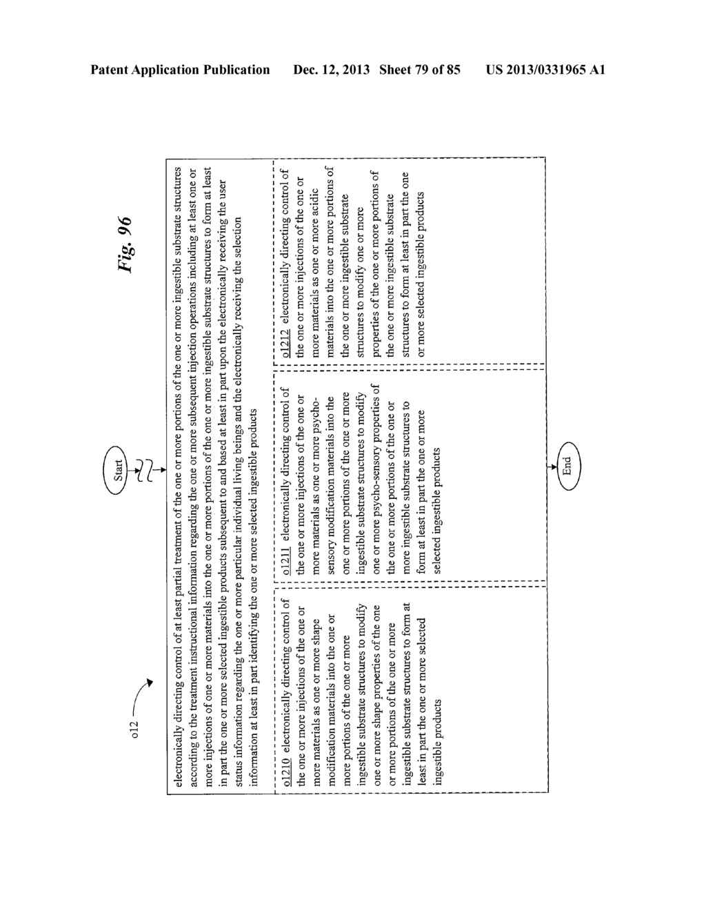 Substrate Structure Injection Treatment System And Method For Ingestible     Product System And Method - diagram, schematic, and image 80