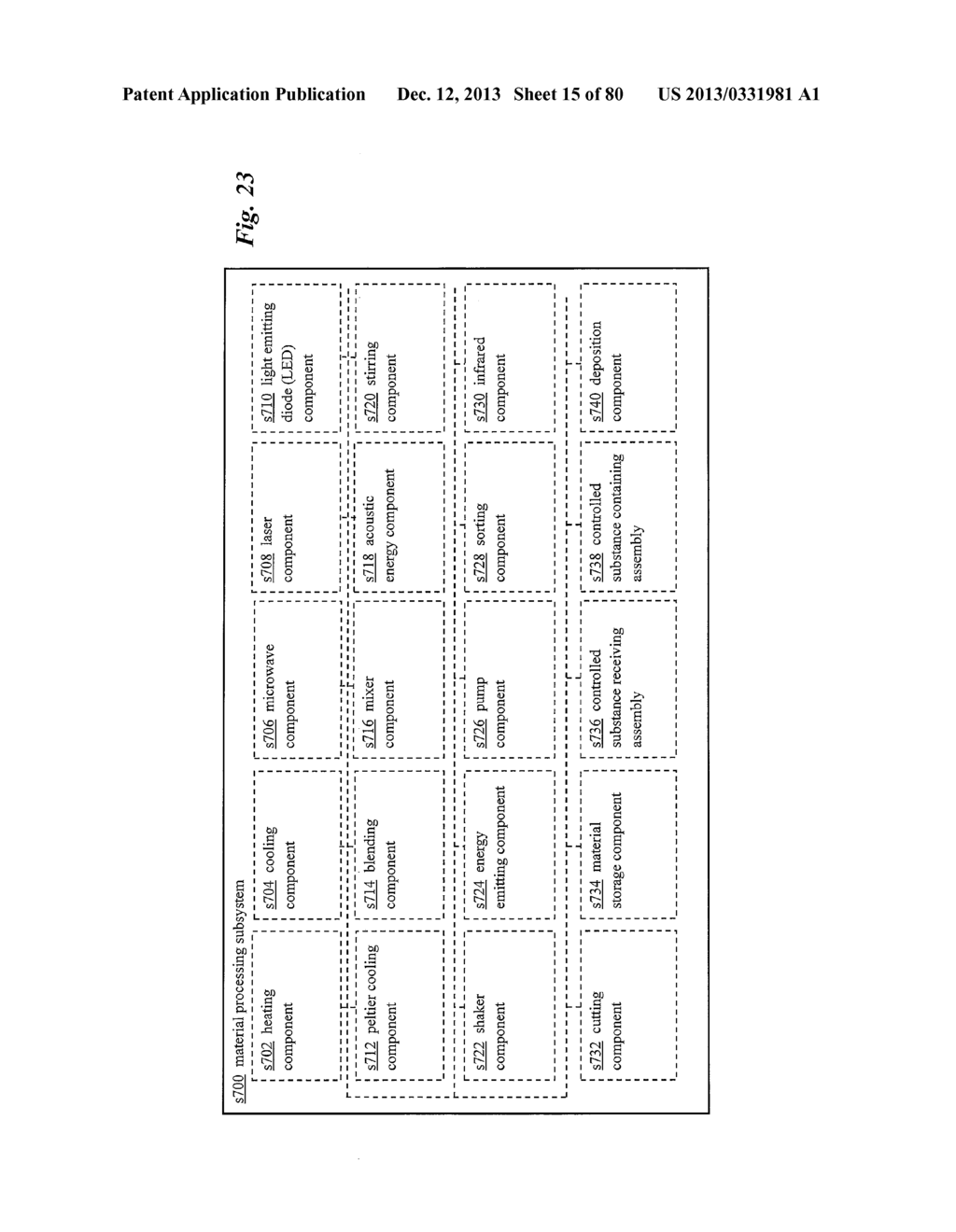 Substrate Structure Deposition Treatment System And Method For Ingestible     Product System And Method - diagram, schematic, and image 16