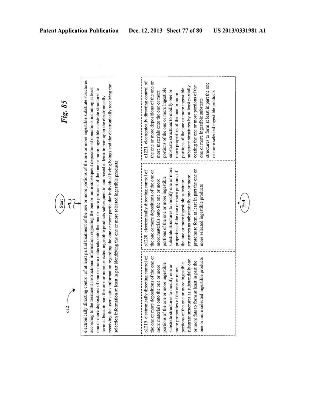 Substrate Structure Deposition Treatment System And Method For Ingestible     Product System And Method - diagram, schematic, and image 78