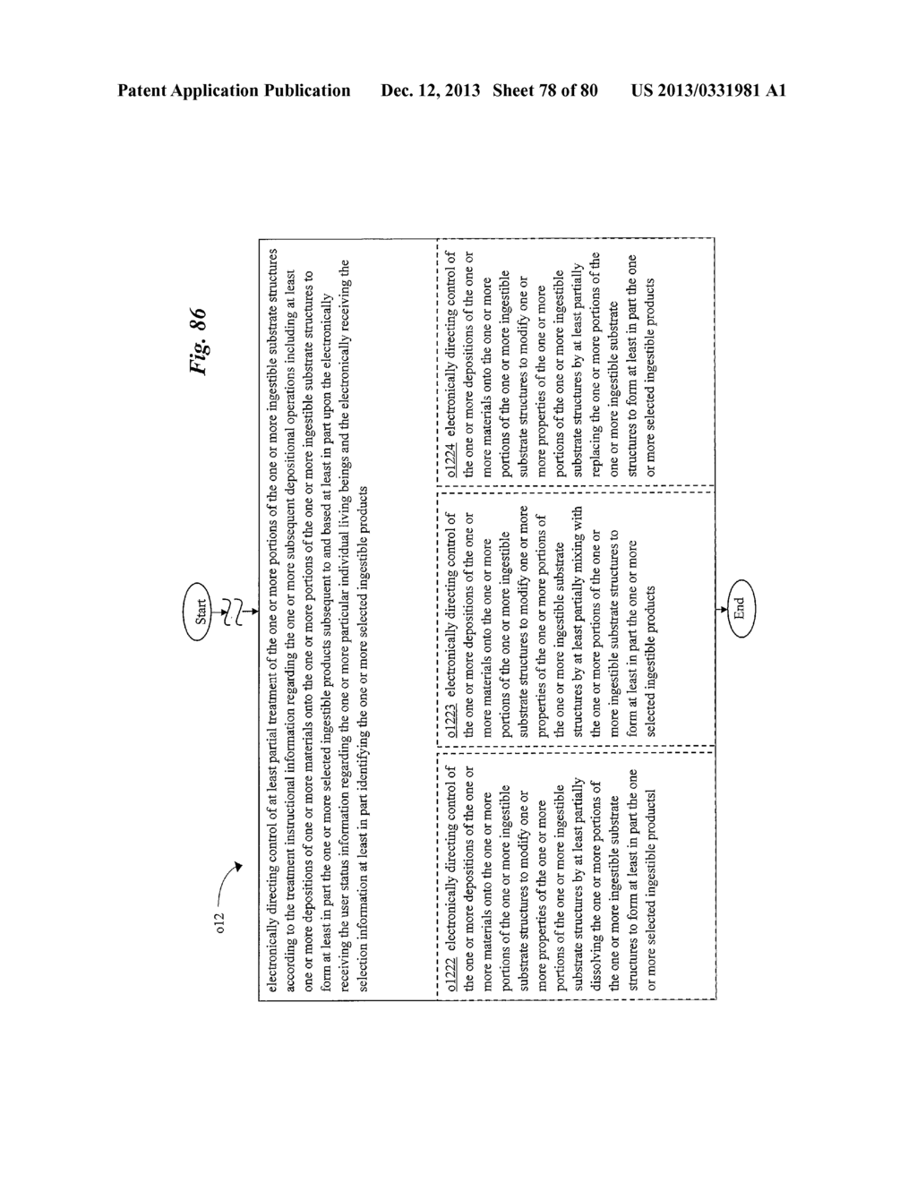 Substrate Structure Deposition Treatment System And Method For Ingestible     Product System And Method - diagram, schematic, and image 79