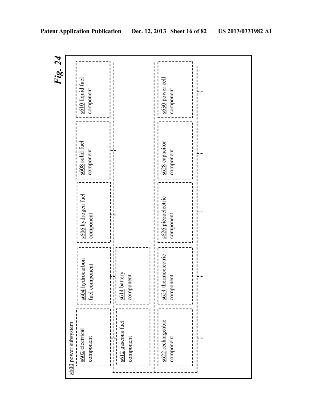 Substrate Structure Embedded Secondary Material Treatment System And     Method For Ingestible Product System And Method - diagram, schematic, and image 17