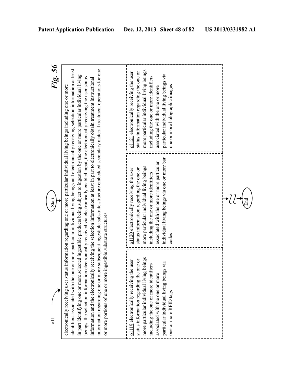 Substrate Structure Embedded Secondary Material Treatment System And     Method For Ingestible Product System And Method - diagram, schematic, and image 49