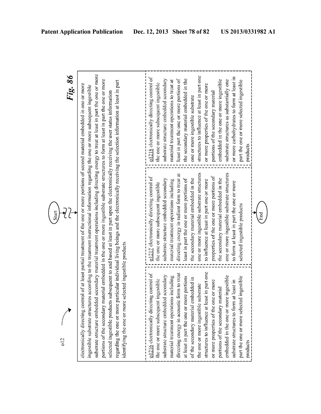 Substrate Structure Embedded Secondary Material Treatment System And     Method For Ingestible Product System And Method - diagram, schematic, and image 79