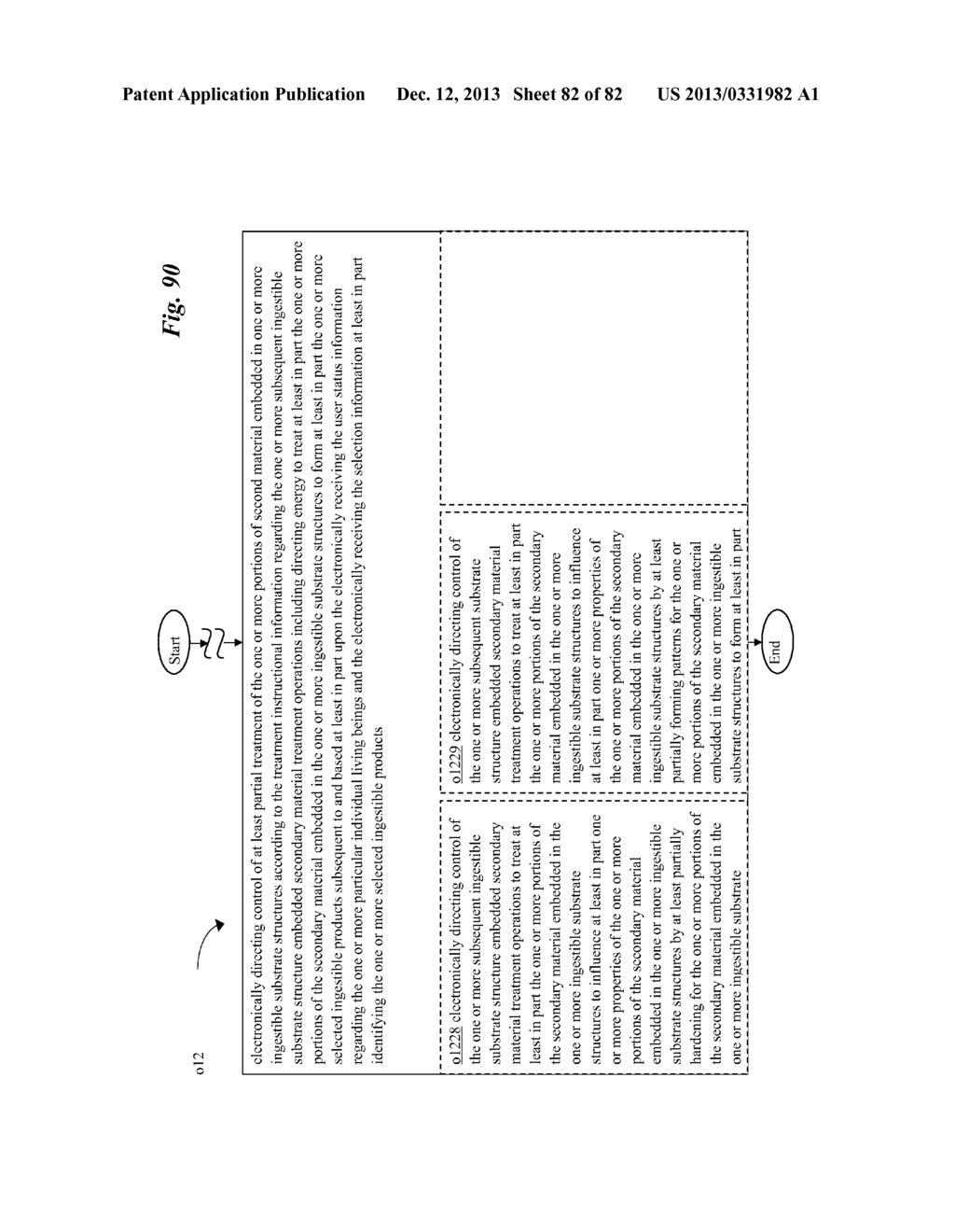 Substrate Structure Embedded Secondary Material Treatment System And     Method For Ingestible Product System And Method - diagram, schematic, and image 83