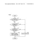 SHIFT-LOCK APPARATUS FOR VEHICLE diagram and image