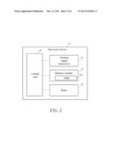 METHOD OF DETECTING A VEHICLE SPEED AND RELATED ELECTRONIC DEVICE diagram and image