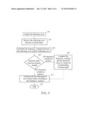 METHOD OF DETECTING A VEHICLE SPEED AND RELATED ELECTRONIC DEVICE diagram and image