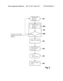 ACTIVE FUNCTIONAL LIMITING OF A MICROCONTROLLER diagram and image